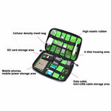 Waterproof Outdoor Electronic Accessories Organizer Bag